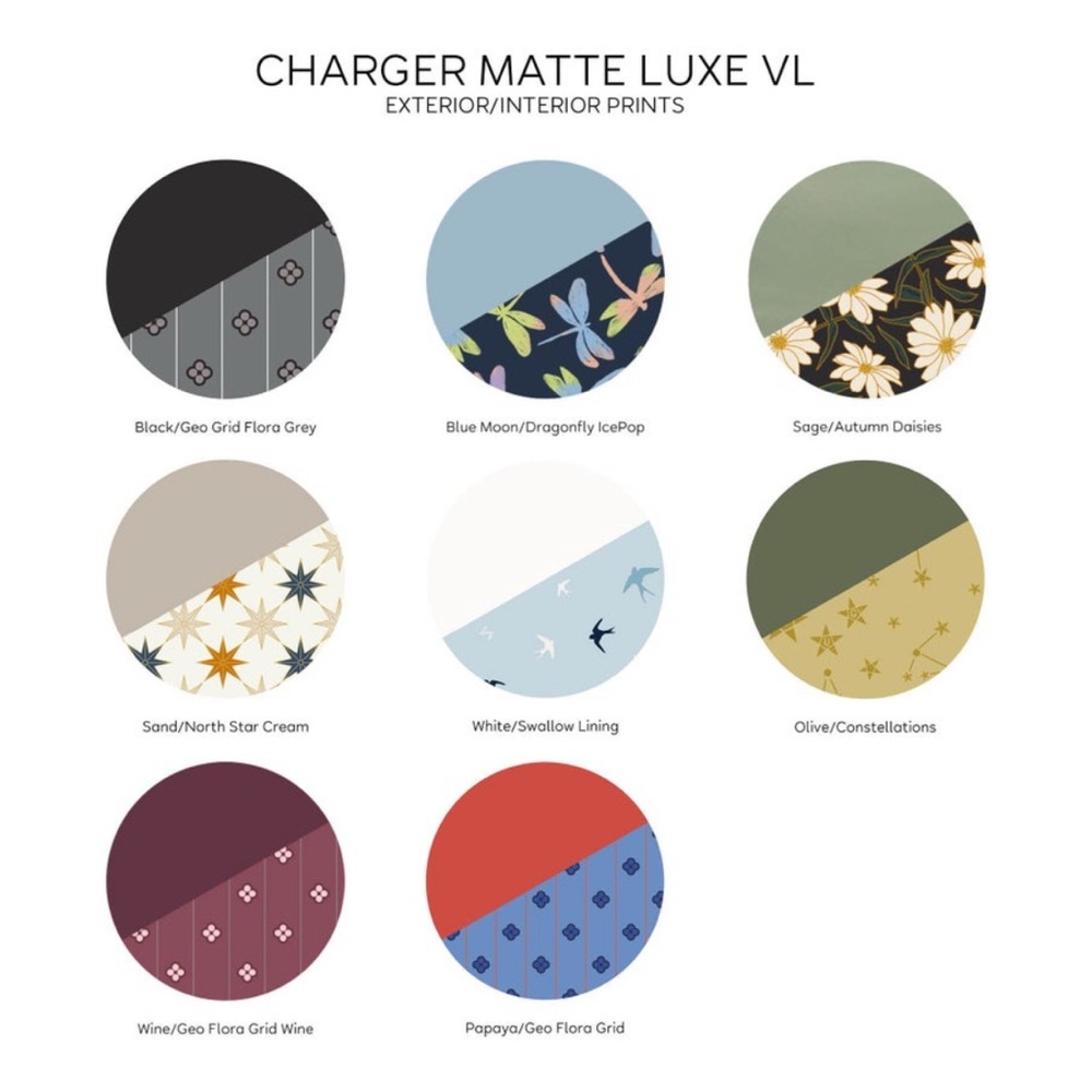 ✈️✈️  Lug Charger Matte Luxe Vegan Leather Bag - Touch feel tactile - Picture 6 of 15
